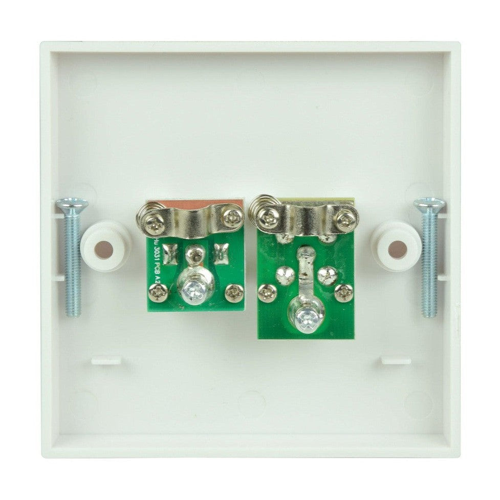 TV Coaxial and Satellite Wallplate