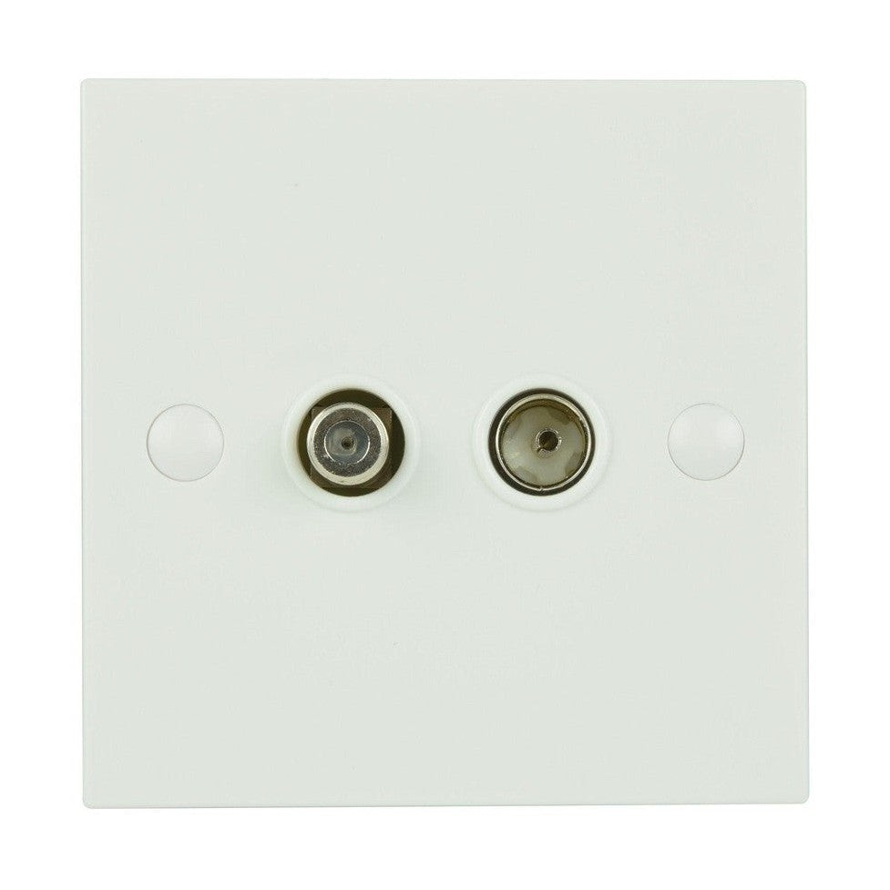 TV Coaxial and Satellite Wallplate